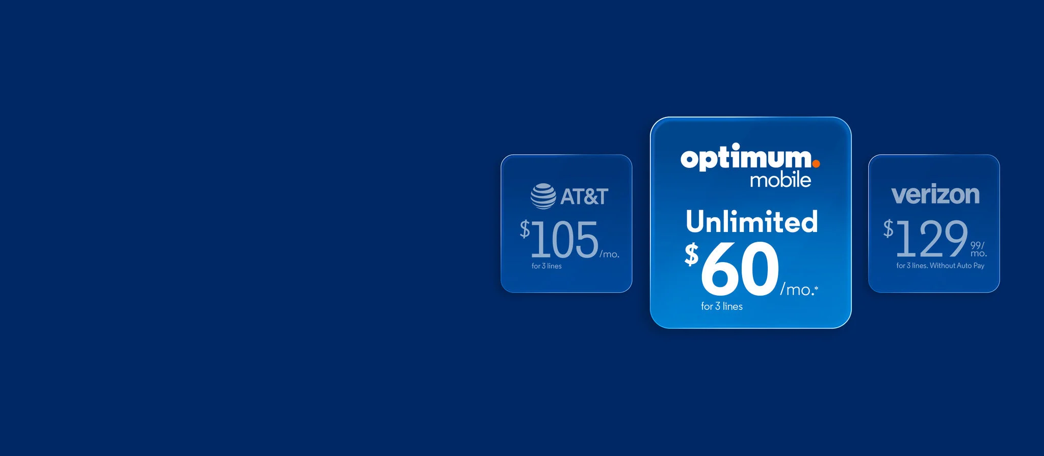 Mobile plan price comparison chart — Optimum Mobile vs AT&T and Verizon